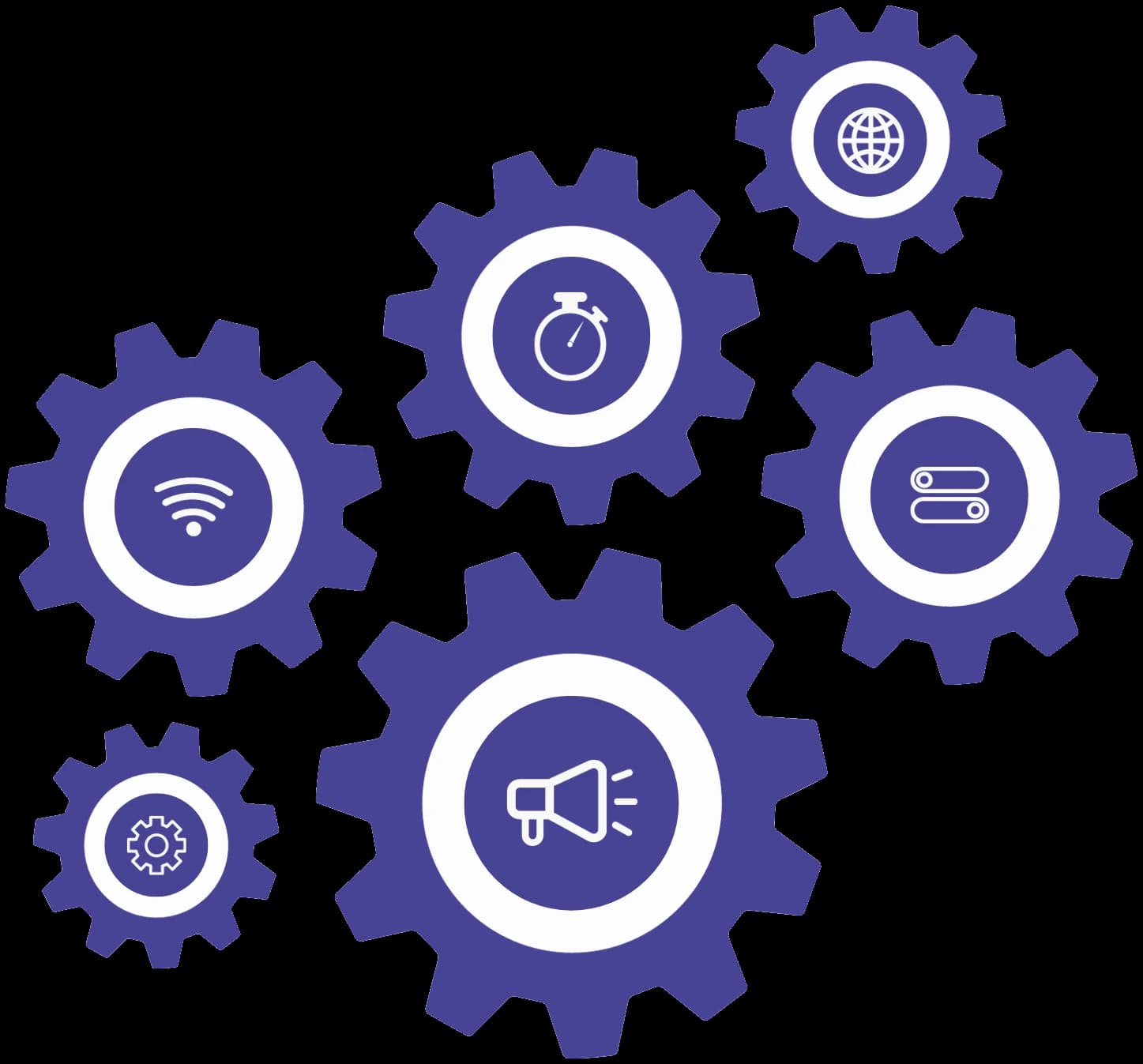 Six interlocking gears: machine, ERP and human data driving machine, plant and enterprise insights