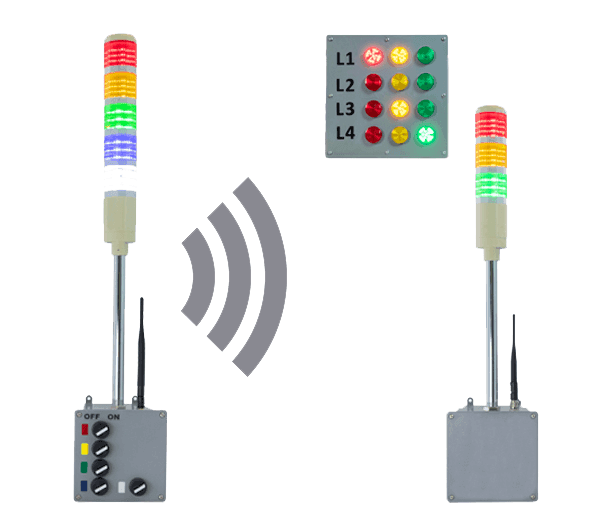 Wireless Andon Tower Light