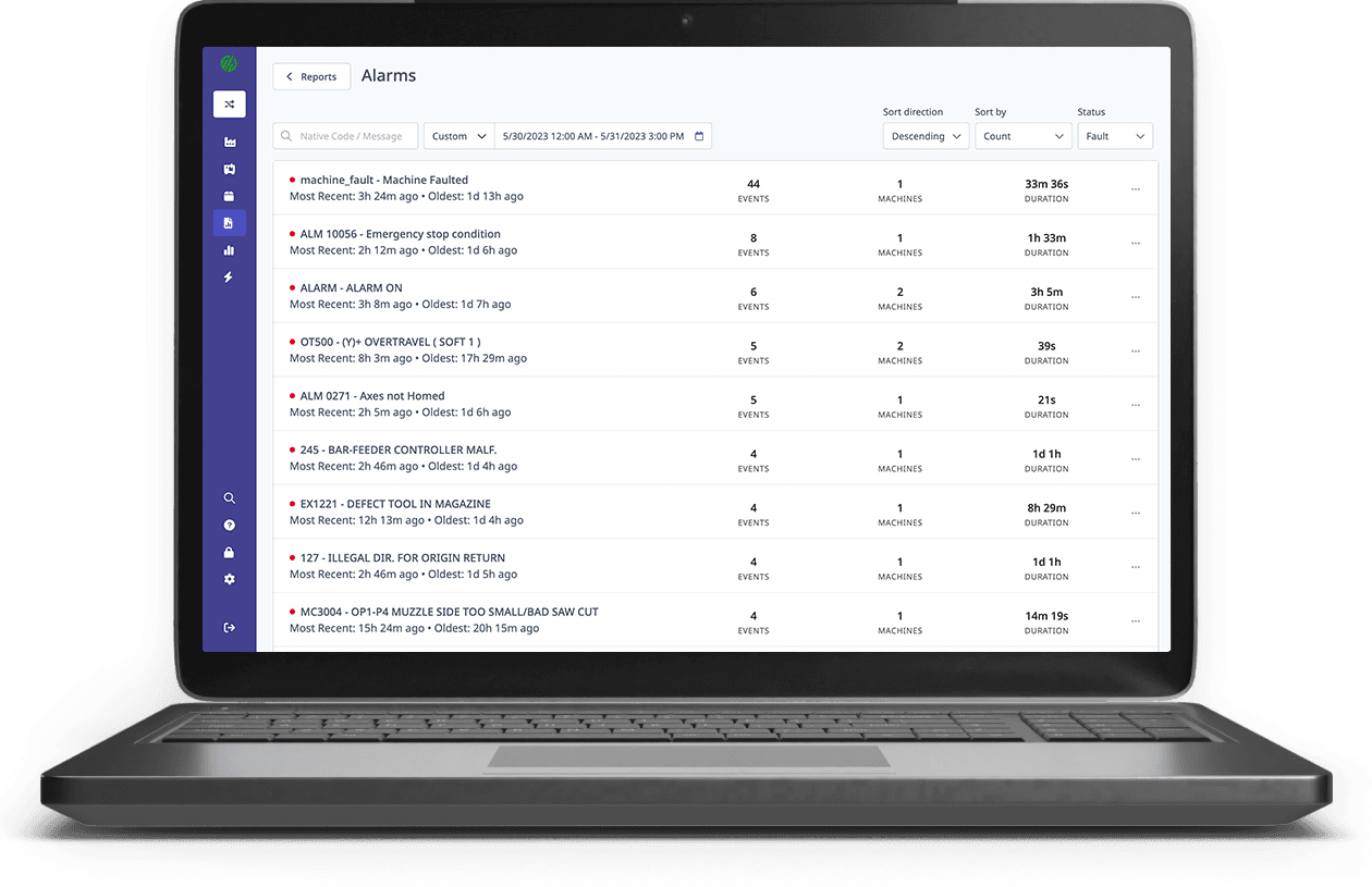 Predictive Section Images