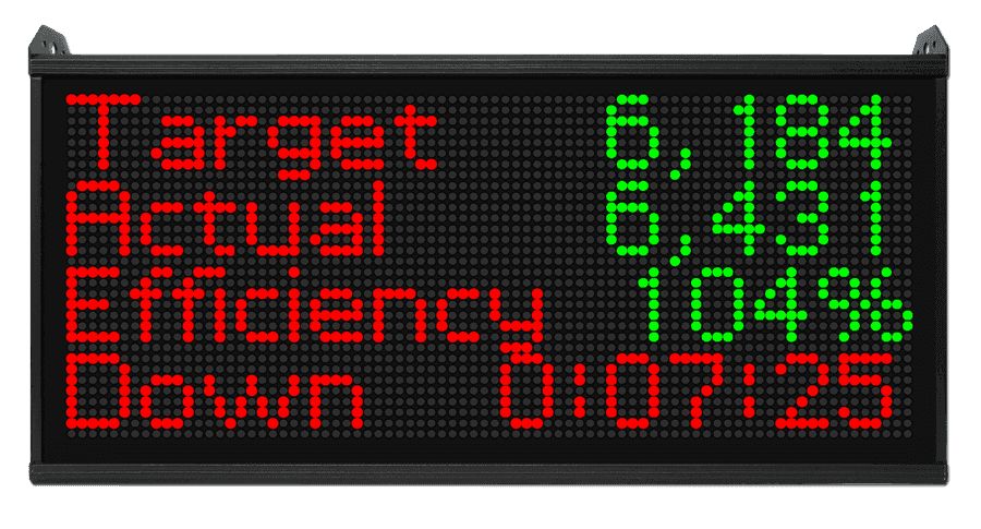 Big LED Production Display