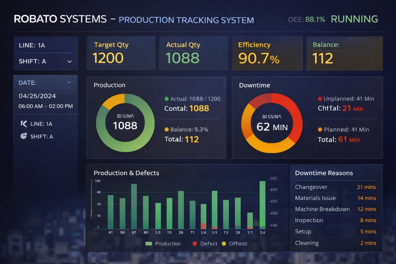 Production Tracking System