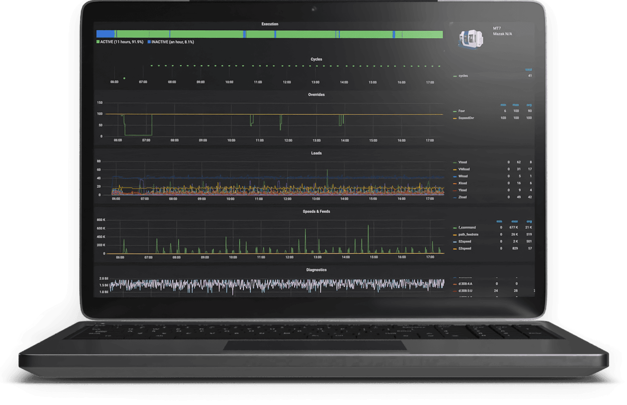 Aerospace Laptop Interface