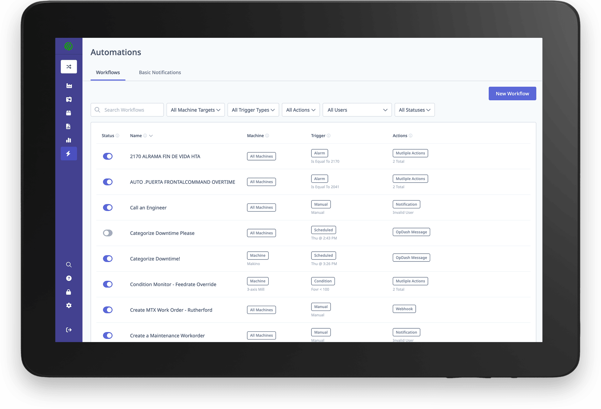 Automation Tablet Interface
