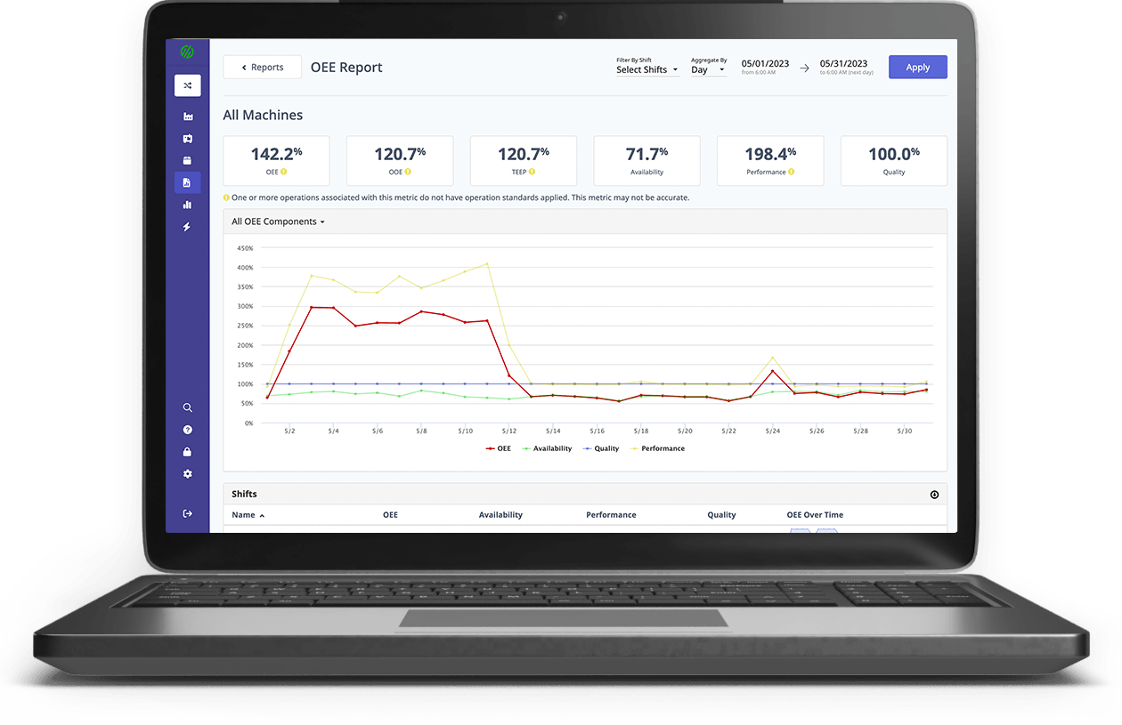 OEE Report Laptop Interface