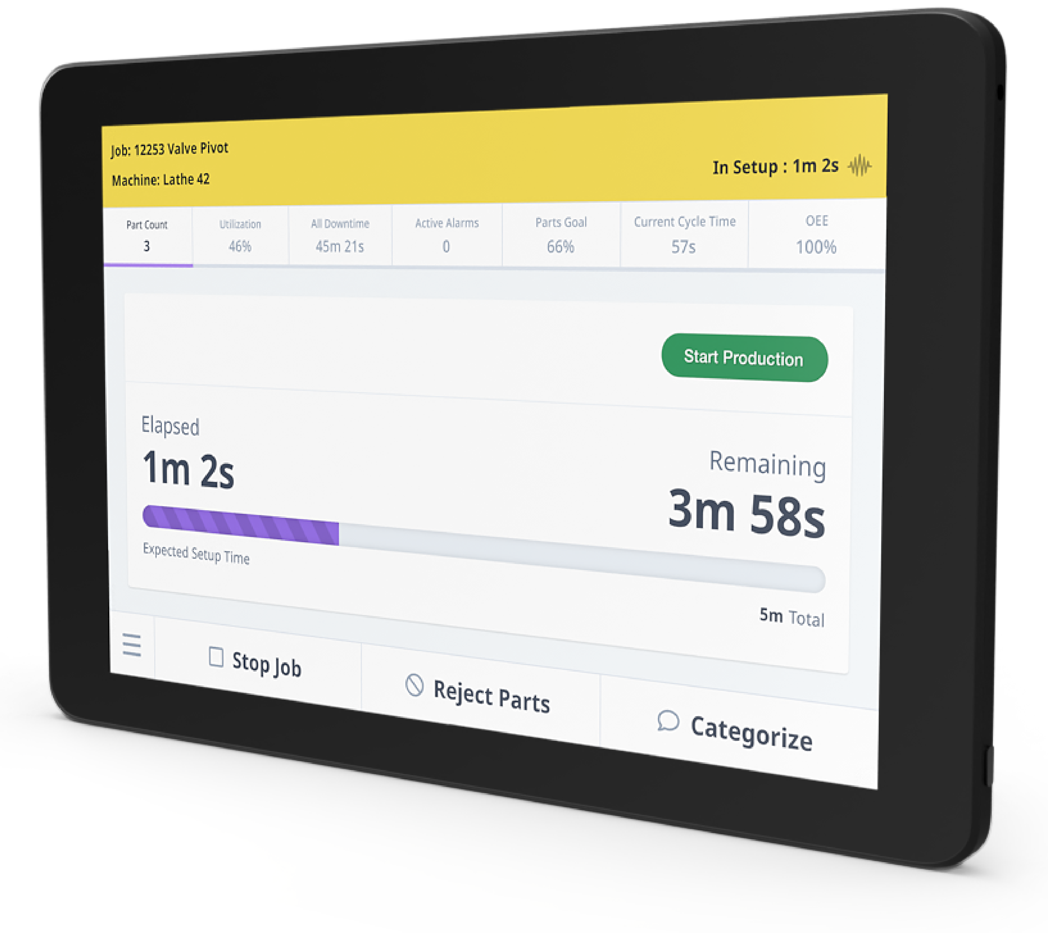 PROCESS OPTIMIZATION
