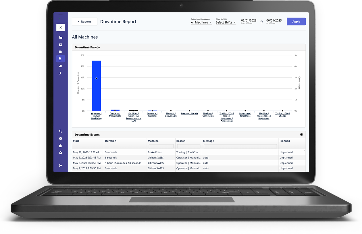 Multi-Machine Production Display Technical Specifications