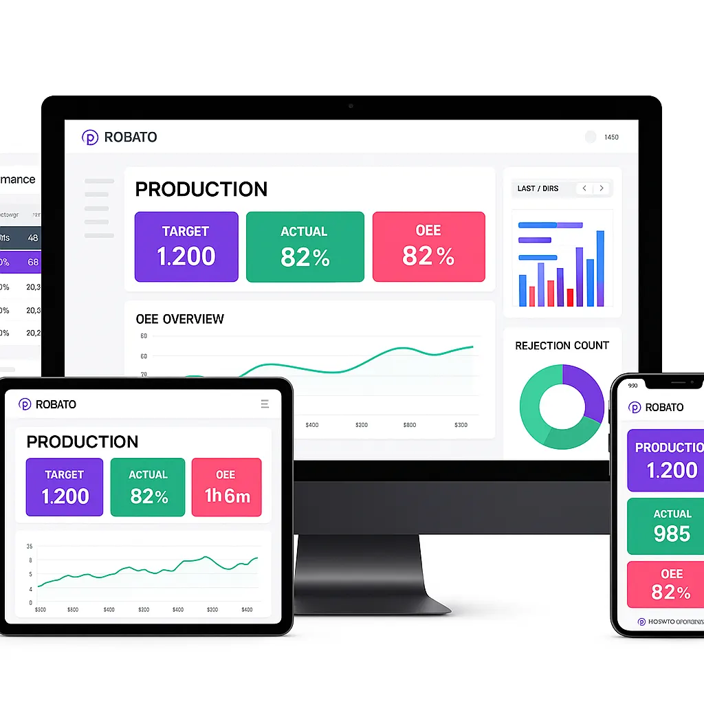 Why Downtime Monitoring Matters