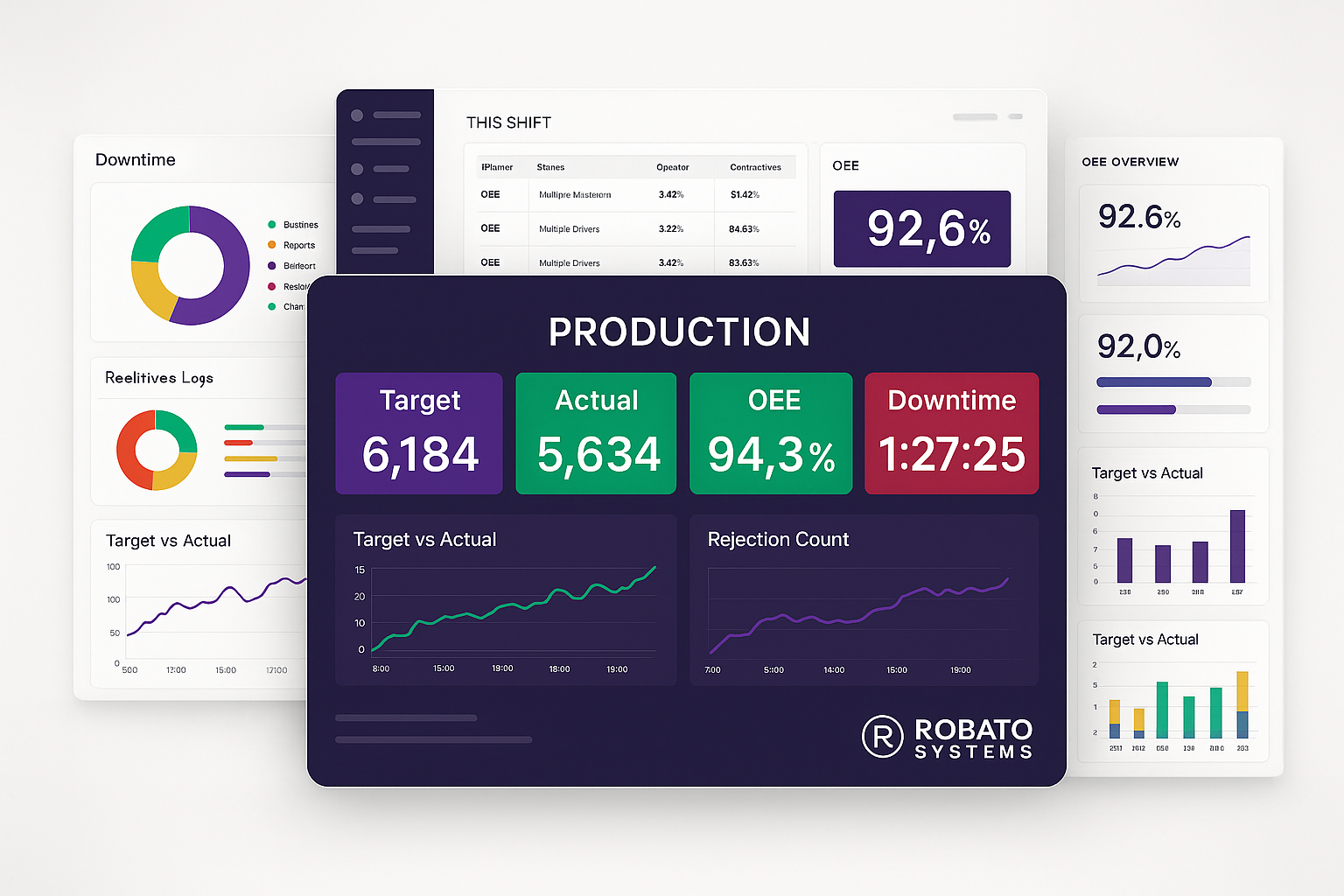 Production Monitoring Software