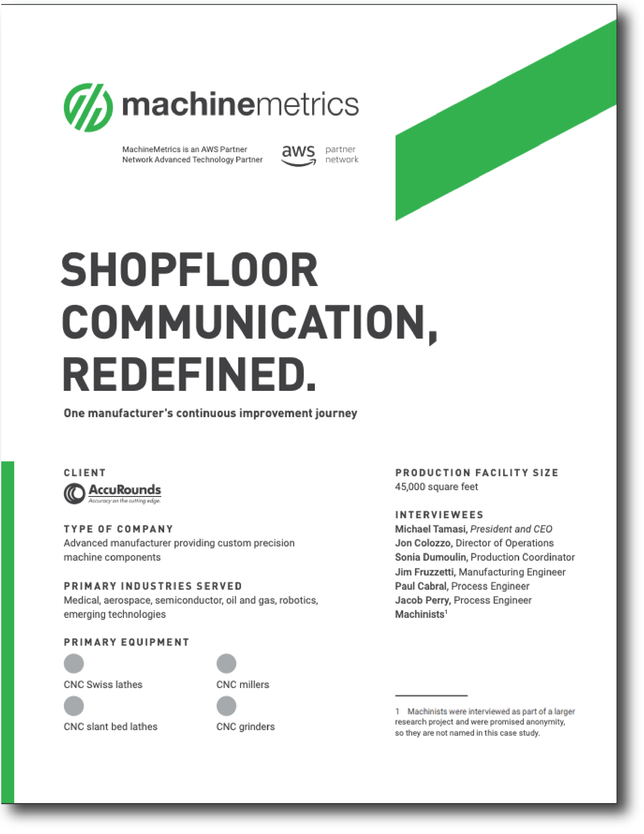 Shopfloor Communication